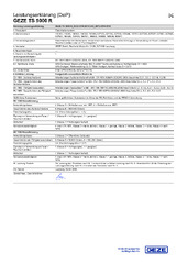 Prestandadeklarationer PL PT RO SK SL SV BG DA DE EL EN ES ET FI FR HR HU IT LT LV NB NL (53852)