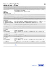 Declarations of performance PL PT RO SK SL SV BG DA DE EL EN ES ET FI FR HR HU IT LT LV NB NL (53926)