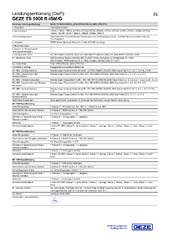 Declarations of performance PL PT RO SK SL SV BG DA DE EL EN ES ET FI FR HR HU IT LT LV NB NL (53870)