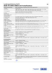 Declarations of performance PL PT RO SK SL SV BG DA DE EL EN ES ET FI FR HR HU IT LT LV NB NL (54042)
