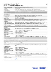 Declarations of performance PL PT RO SK SL SV BG DA DE EL EN ES ET FI FR HR HU IT LT LV NB NL (53674)