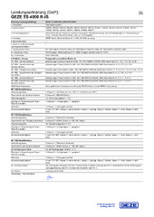 Declarations of performance PL PT RO SK SL SV BG DA DE EL EN ES ET FI FR HR HU IT LT LV NB NL (54029)