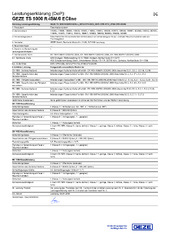 Declarations of performance PL PT RO SK SL SV BG DA DE EL EN ES ET FI FR HR HU IT KA LT LV NB NL (56471)