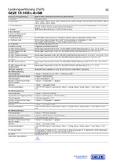 Declarations of performance PL PT RO SK SL SV BG DA DE EL EN ES ET FI FR HR HU IT KA LT LV NB NL (54012)