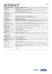 Declarations of performance PL PT RO SK SL SV BG DA DE EL EN ES ET FI FR HR HU IT LT LV NB NL (54124)