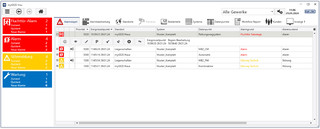 Produktaufnahme DE (2097473)