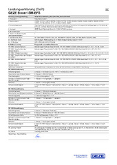 Declarations of performance PL PT RO SK SL SV BG DA DE EL EN ES ET FI FR HR HU IT LT LV NB NL (53723)