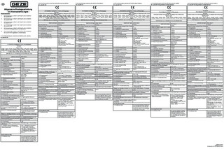 Supplementary sheet DE EN (2461321)
