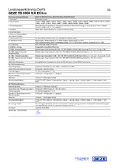 Declarations of performance PL PT RO SK SL SV BG DA DE EL EN ES ET FI FR HR HU IT KA LT LV NB NL (53712)