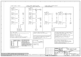 Cable plan EN (784975)