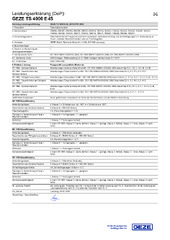 Leistungserklärungen PL PT RO SK SL SV BG DA DE EL EN ES ET FI FR HR HU IT LT LV NB NL (53956)