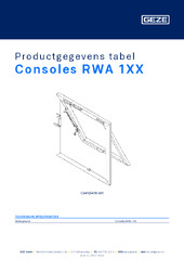 Consoles RWA 1XX Productgegevens tabel NL