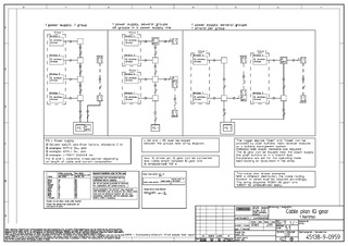 Cable plan EN (12850)