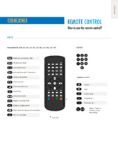 User manual EN (740604)