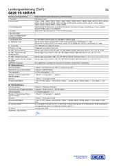 Dichiarazioni della prestazione PL PT RO SK SL SV BG DA DE EL EN ES ET FI FR HR HU IT LT LV NB NL (53672)