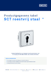 SCT roestvrij staal  * Productgegevens tabel NL