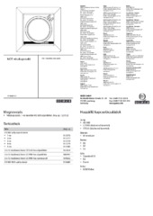 Szerelési útmutató HU (742266)