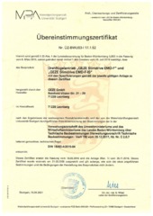 Zertifikat DE (740835)