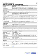 Declarations of performance PL PT RO SK SL SV BG DA DE EL EN ES ET FI FR HR HU IT LT LV NB NL (53817)