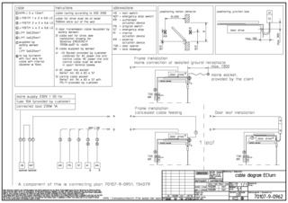 Cable plan EN (741943)