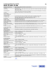 Declarations of performance PL PT RO SK SL SV BG DA DE EL EN ES ET FI FR HR HU IT LT LV NB NL (54122)